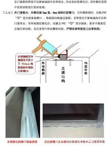 铝合金门窗监理手册 门窗工程一次弄清
